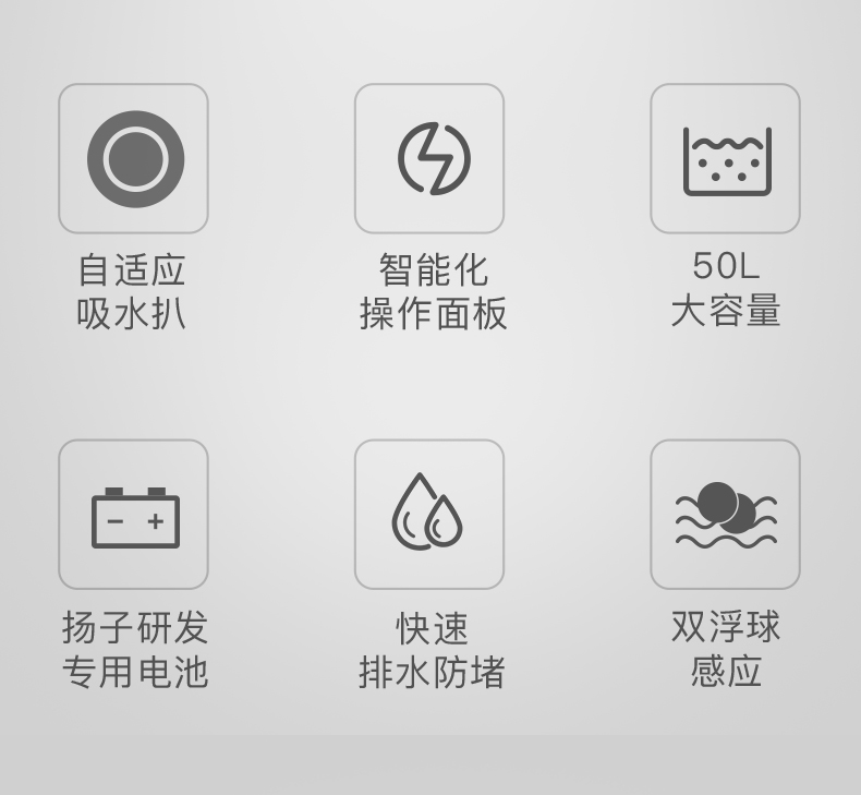 揚子X(jué)2手推式洗地機(圖6)