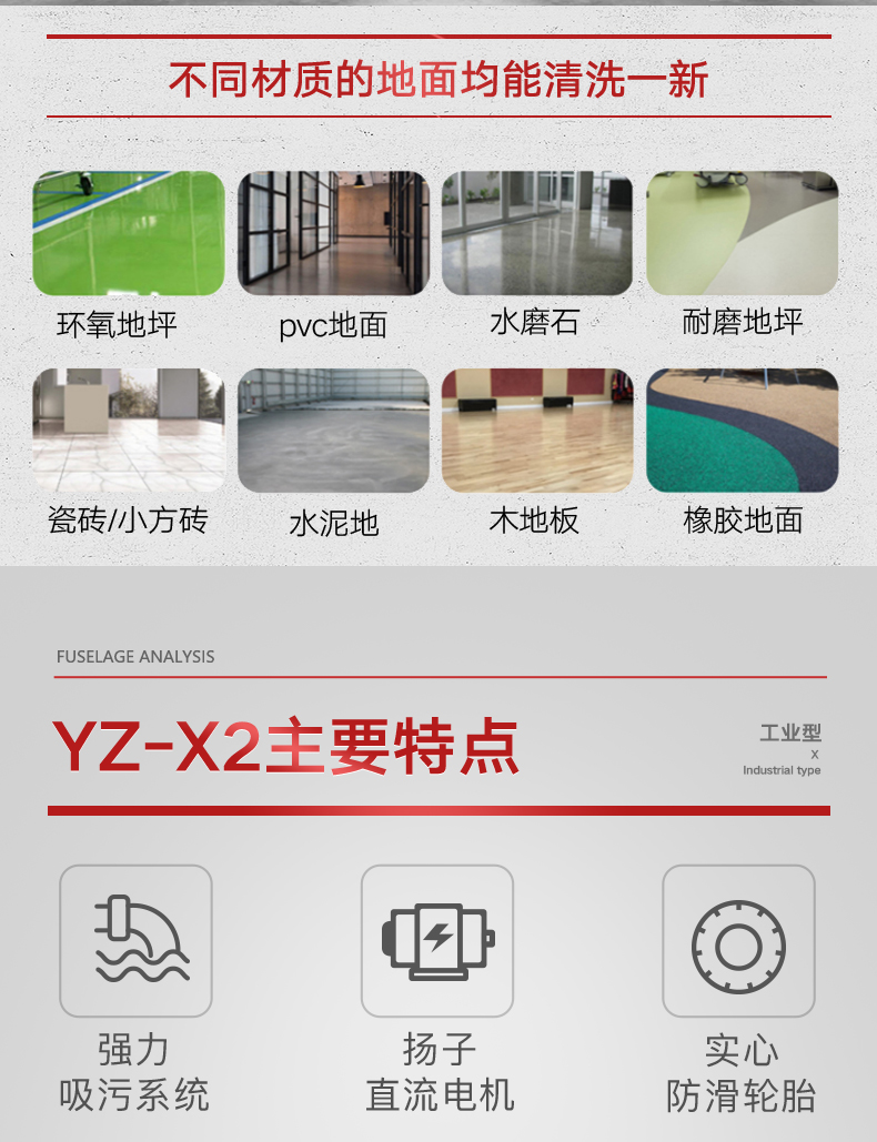 揚子X(jué)2手推式洗地機(圖5)