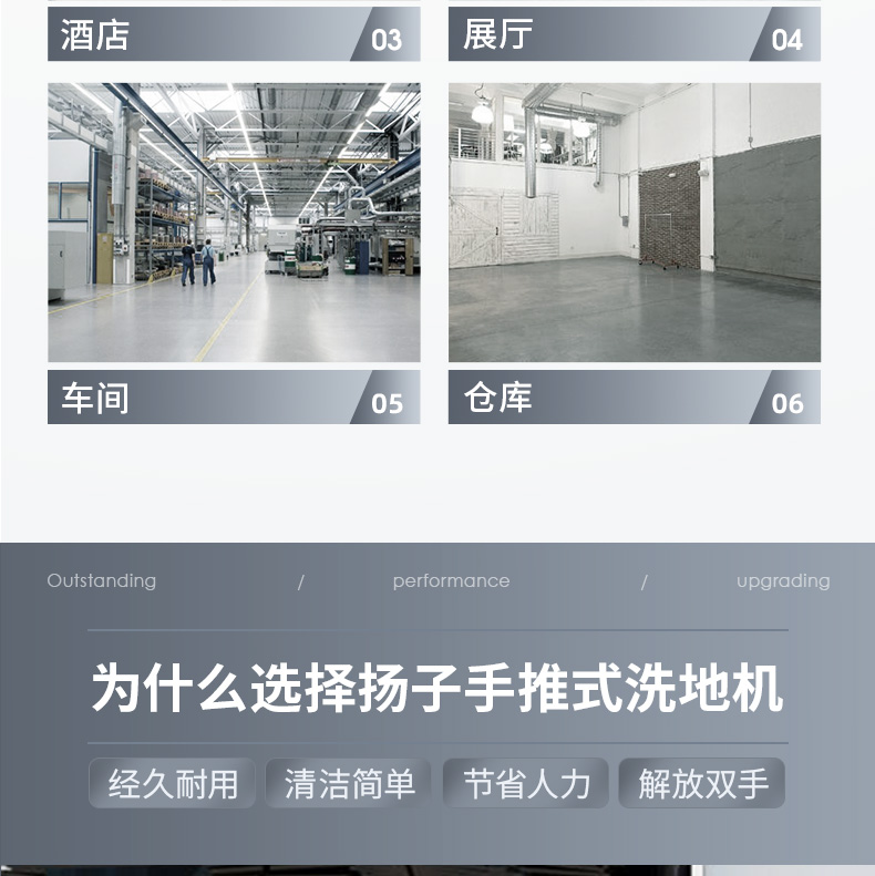 揚子X(jué)4手推式洗地機(圖5)