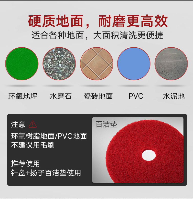 揚子X(jué)6工業(yè)洗地機(圖7)