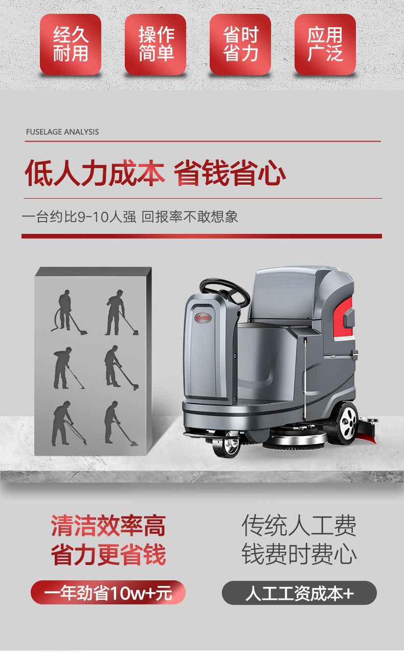 揚子X(jué)6工業(yè)洗地機(圖10)