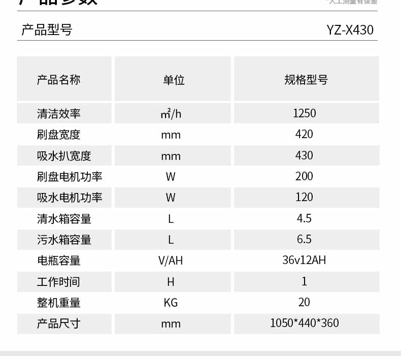 yz-X430酒店式手推洗地機詳情_(kāi)12.jpg